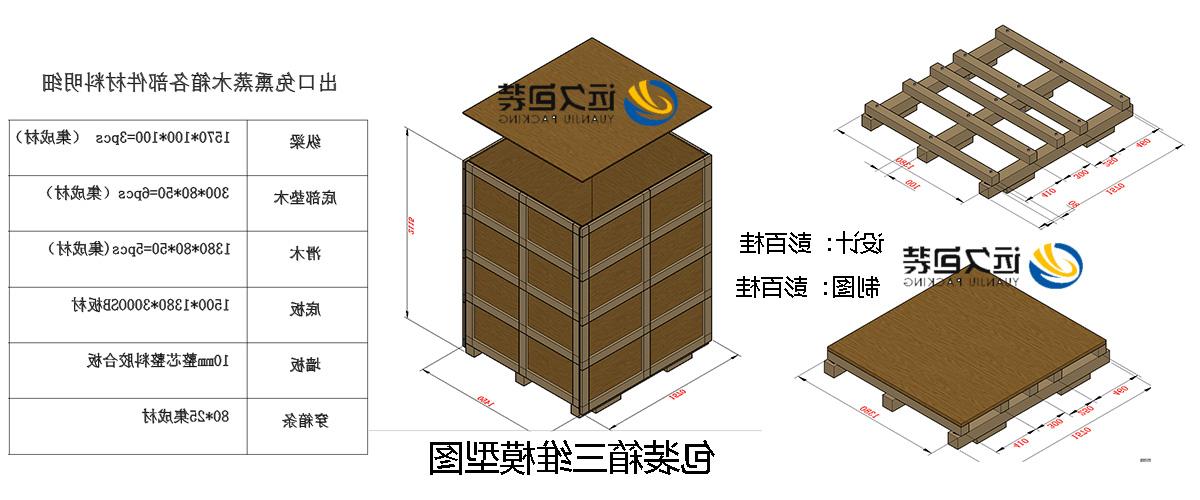 <a href='http://e5vp.touchmediahk.com'>买球平台</a>的设计需要考虑流通环境和经济性